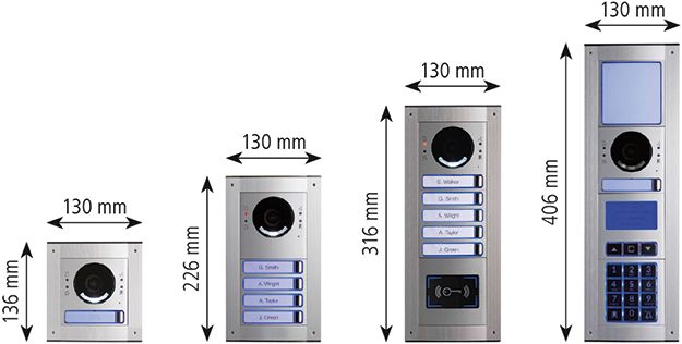 Modulare Außenstation LAURIS mit 1 bis 4 Modulen